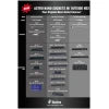 1/2" Dr - 14pc - Nano Impact Socket Set